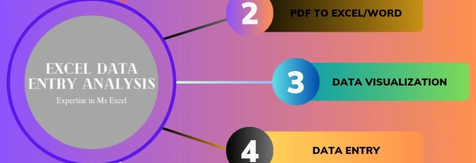 i-can-fill-more-than-40-moderately-complex-forms-per-hour-depending-on-my-familiarity-with-the-forms